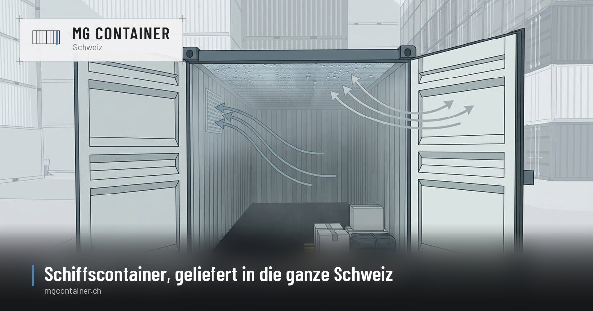 Illustration: Lüftung, Kondenswasser und Feuchtigkeit im Container